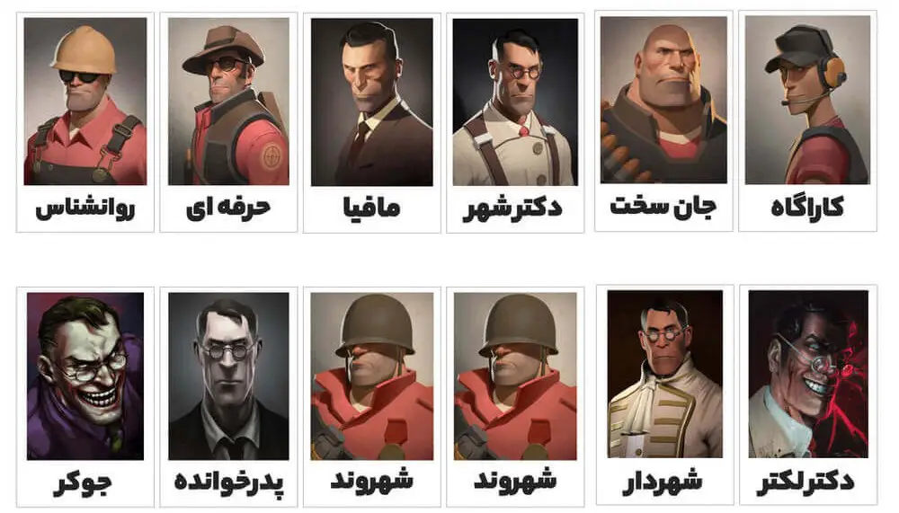 کارکترها و شخصیت های بازی مافیا ازمیر