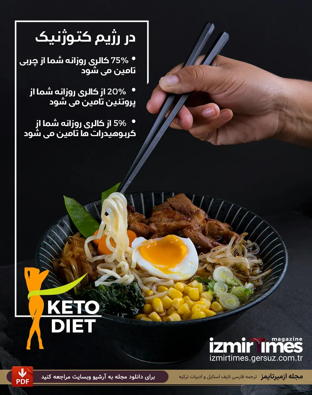 اصول رژیم کتوژنیک