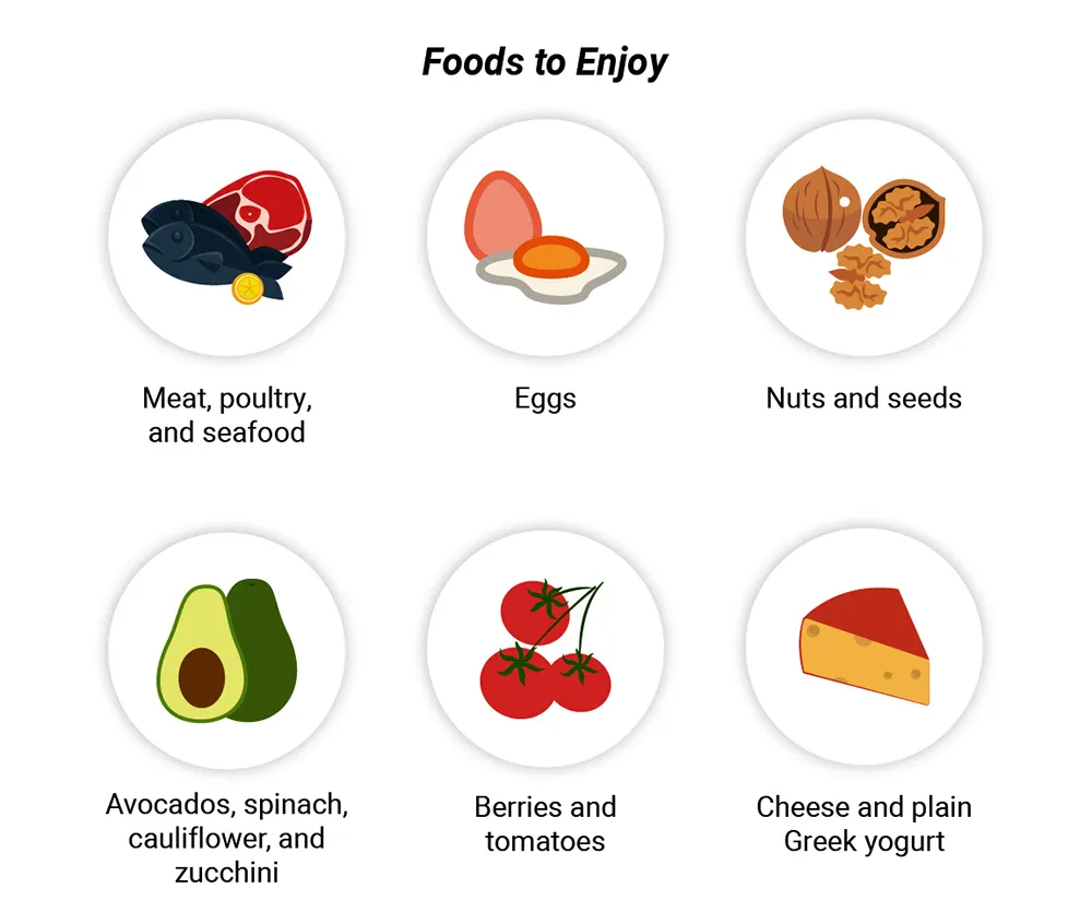 اینارو بخور تخم مرغ ماهی گردو گوجه فرنگی آواکادو