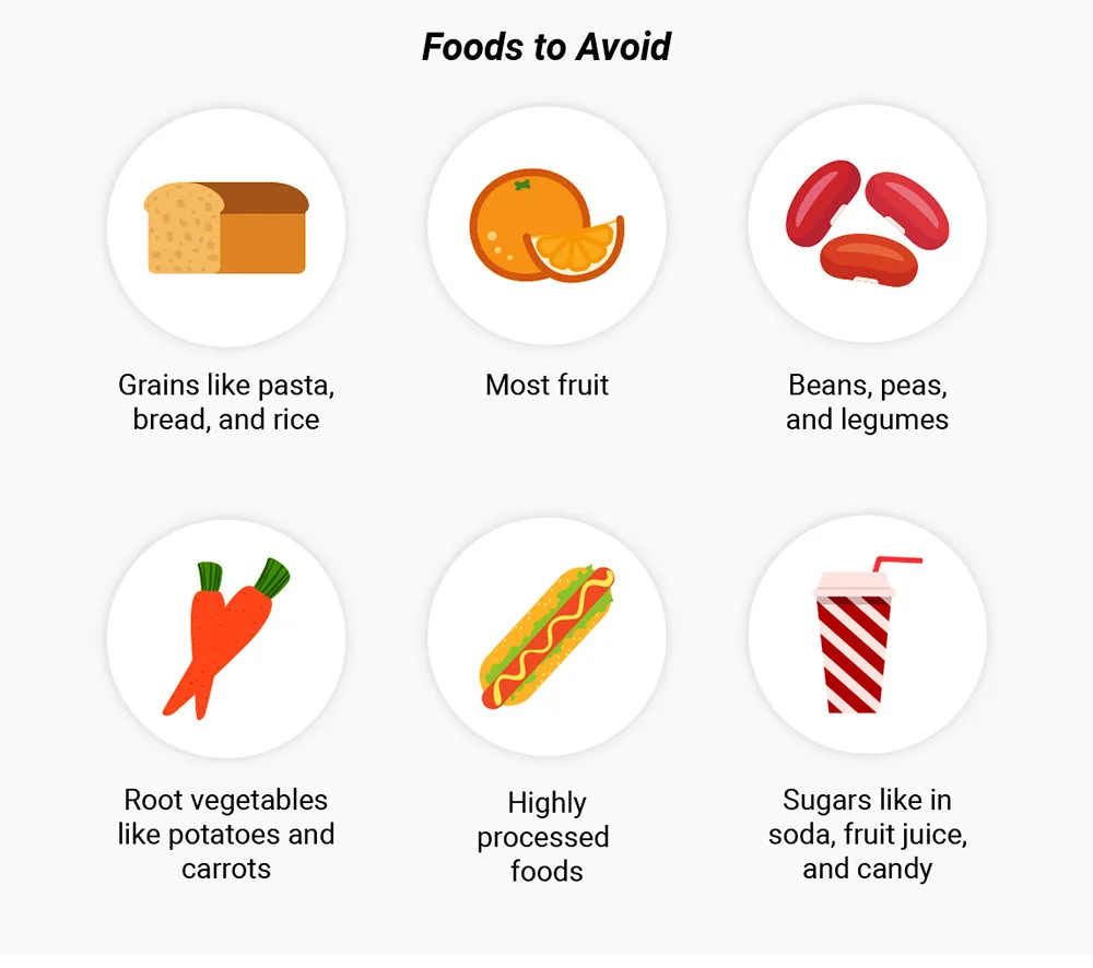 اینارو نخور نوشابه سوسیس فست فود هویج پرتغال نان